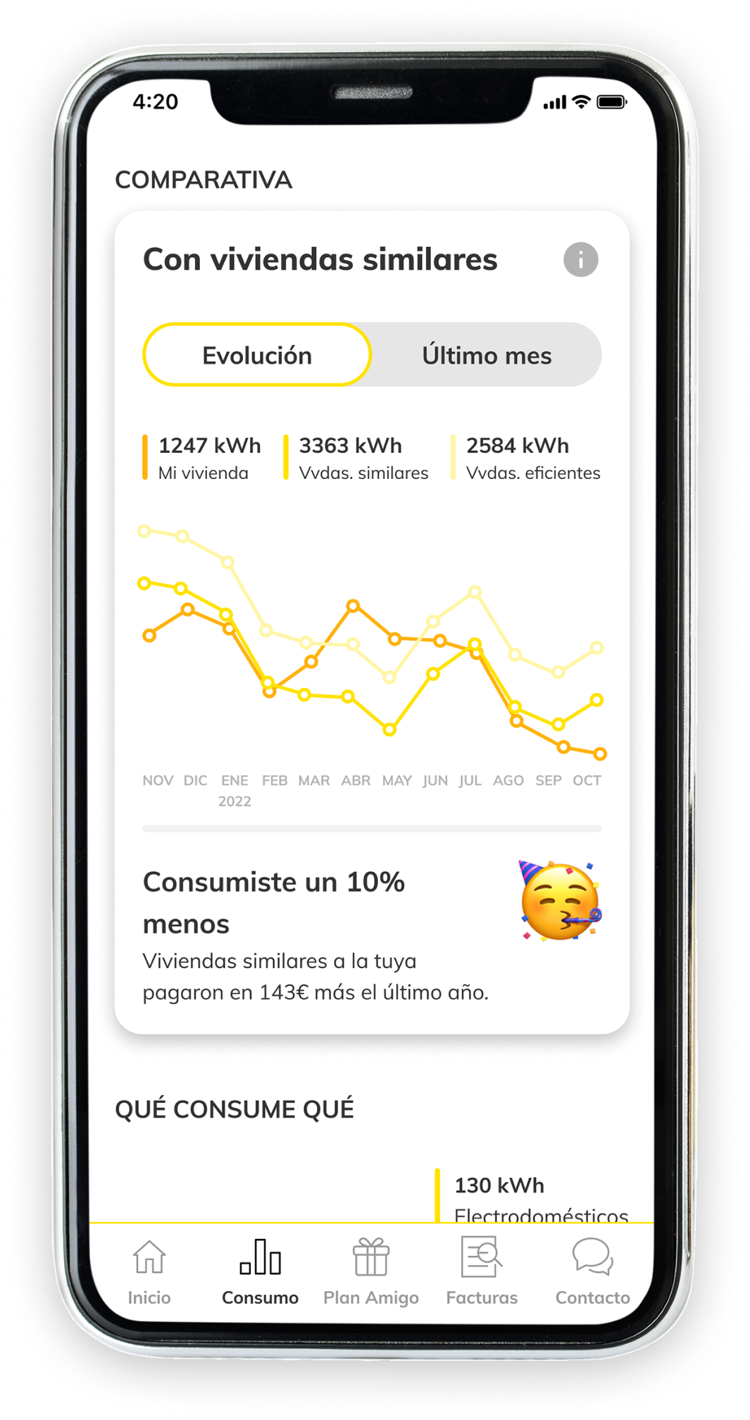 MASMOVIL LUZ y GAS - Una nueva tarifa fija para ahorrar en tu factura